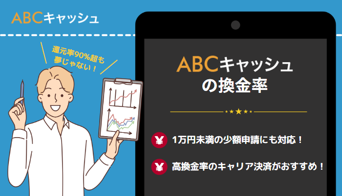 還元率90%超も夢じゃない！abcキャッシュの換金率について