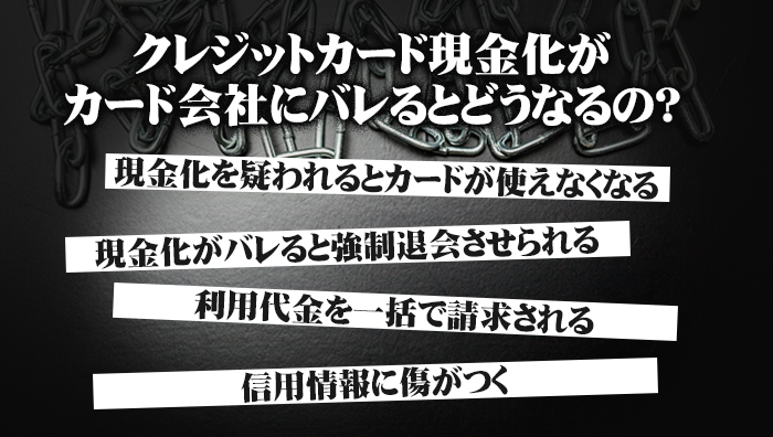 クレジットカード現金化がカード会社にバレるとどうなるの?