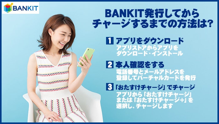 BANKIT(バンキット)を発行してからチャージするまでの方法は?