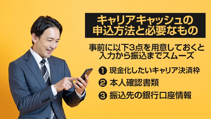 キャリアキャッシュの申込方法と必要なもの