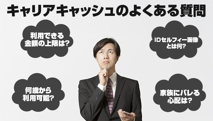 キャリアキャッシュのよくある質問