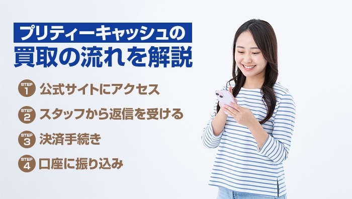 プリティーキャッシュの買取の流れを解説！