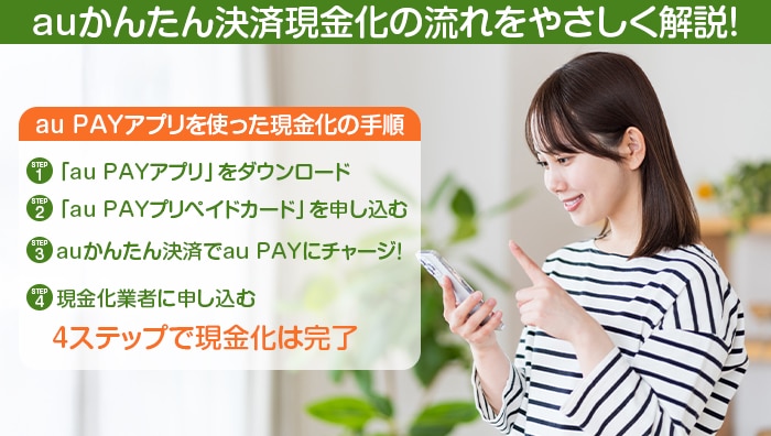 auかんたん決済現金化の流れをやさしく解説！