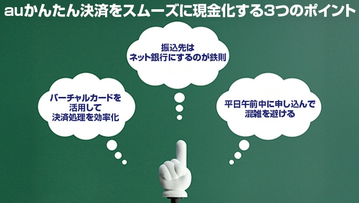 auかんたん決済をスムーズに現金化する3つのポイント