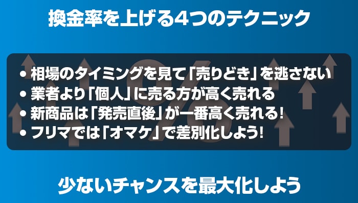 換金率を上げる4つのテクニック｜少ないチャンスを最大化しよう