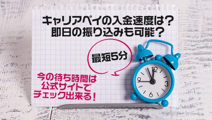 キャリアペイの入金速度は？即日の振り込みも可能？
