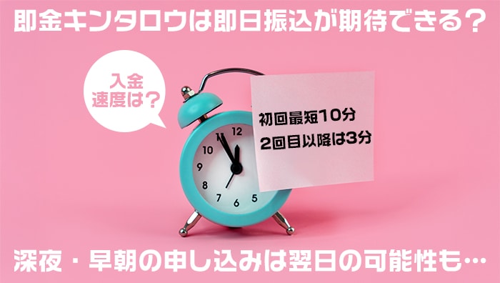 即金キンタロウは即日振込が期待できる?入金速度は?