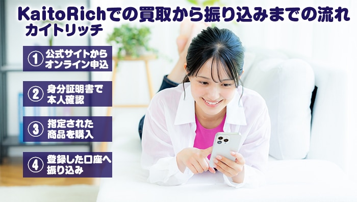 KaitoRich-カイトリッチ-での買取から振り込みまでの流れ